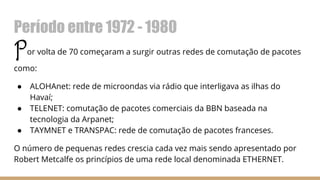 Período entre 1972 - 1980
Por volta de 70 começaram a surgir outras redes de comutação de pacotes
como:
● ALOHAnet: rede de microondas via rádio que interligava as ilhas do
Havaí;
● TELENET: comutação de pacotes comerciais da BBN baseada na
tecnologia da Arpanet;
● TAYMNET e TRANSPAC: rede de comutação de pacotes franceses.
O número de pequenas redes crescia cada vez mais sendo apresentado por
Robert Metcalfe os princípios de uma rede local denominada ETHERNET.
 