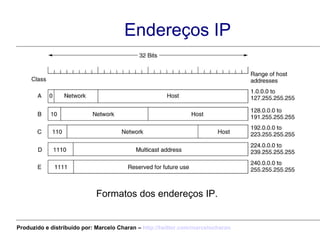 Endereços IP Formatos dos endereços IP. Produzido e distribuído por: Marcelo Charan –  http:// twitter.com/marcelocharan 