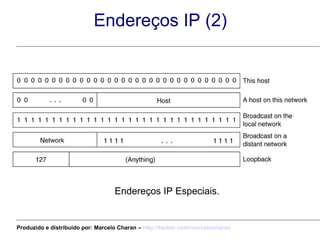 Endereços IP (2) Endereços IP Especiais. Produzido e distribuído por: Marcelo Charan –  http:// twitter.com/marcelocharan 