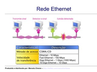 Rede Ethernet Características Descrição Método de acesso CSMA/CD Velocidade  de transferência Ethernet – 10 Mbps Fast Ethernet – 100 Mbps Giga Ethernet – 1 Gbps (1000 Mbps) 10-Giga Ethernet – 10 Gbps Detectar o sinal Transmite sinal Colisão detectada Produzido e distribuído por: Marcelo Charan –  http:// twitter.com/marcelocharan 