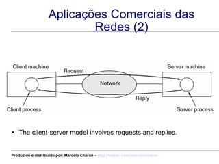 Aplicações Comerciais das Redes  (2) The client-server model involves requests and replies. Produzido e distribuído por: Marcelo Charan –  http:// twitter.com/marcelocharan 