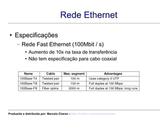 Rede Ethernet Especificações Rede Fast Ethernet (100Mbit / s) Aumento de 10x na taxa de transferência Não tem especificação para cabo coaxial Produzido e distribuído por: Marcelo Charan –  http:// twitter.com/marcelocharan 