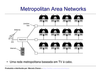 Metropolitan Area Networks Uma rede metropolitana baseada em TV à cabo. Produzido e distribuído por: Marcelo Charan –  http:// twitter.com/marcelocharan 