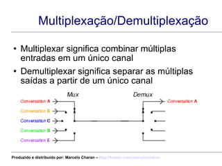 Multiplexação/Demultiplexação Multiplexar significa combinar múltiplas entradas em um único canal Demultiplexar significa separar as múltiplas saídas a partir de um único canal Produzido e distribuído por: Marcelo Charan –  http:// twitter.com/marcelocharan 