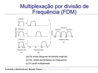 Multiplexação por divisão de Frequência (FDM) (a) Os sinais (larguras de banda) originais (b) Os  sinais aumentados em frequencia. (c) O canal multiplexado. Produzido e distribuído por: Marcelo Charan –  http:// twitter.com/marcelocharan 