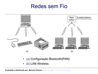 Redes sem Fio (a)  Configuração Bluetooth(PAN) (b)  LAN Wireless  Produzido e distribuído por: Marcelo Charan –  http:// twitter.com/marcelocharan 