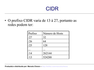 CIDR O prefixo CIDR varia de 13 à 27, portanto as redes podem ter: 524288 /13 262144 /14 ... ... 128 /25 64 /26 32  /27 Número de Hosts Prefixo Produzido e distribuído por: Marcelo Charan –  http:// twitter.com/marcelocharan 