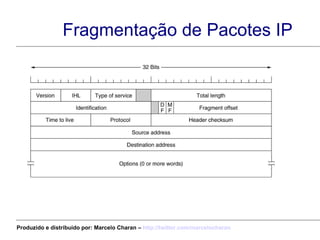 Fragmentação de Pacotes IP Cabeçalho do Protocolo IP Produzido e distribuído por: Marcelo Charan –  http:// twitter.com/marcelocharan 