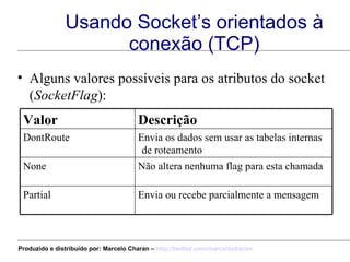 Usando Socket’s orientados à conexão (TCP) Alguns valores possíveis para os atributos do socket ( SocketFlag ): Envia ou recebe parcialmente a mensagem Partial Não altera nenhuma flag para esta chamada None Envia os dados sem usar as tabelas internas de roteamento DontRoute Descrição Valor Produzido e distribuído por: Marcelo Charan –  http:// twitter.com/marcelocharan 
