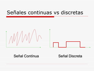 Señales continuas vs discretas Señal Contínua Señal Discreta 