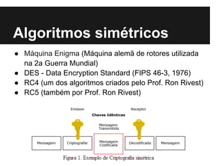 Algoritmos simétricos
● Máquina Enigma (Máquina alemã de rotores utilizada
  na 2a Guerra Mundial)
● DES - Data Encryption Standard (FIPS 46-3, 1976)
● RC4 (um dos algoritmos criados pelo Prof. Ron Rivest)
● RC5 (também por Prof. Ron Rivest)
 