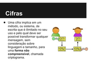 Cifras
● Uma cifra implica em um
   método, ou sistema, de
   escrita que é ilimitado no seu
   uso e pelo qual deve ser
   possível transformar qualquer
   mensagem, sem
   consideração sobre
   linguagem e tamanho, para
   uma forma não
   compreensível, chamada
   criptograma.
 