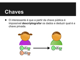 Chaves
● O interessante é que a partir da chave pública é
   impossível descriptografar os dados e deduzir qual é a
   chave privada.
 