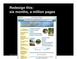 Redesign Must Die