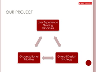 OUR PROJECT 