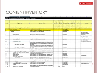 CONTENT INVENTORY 