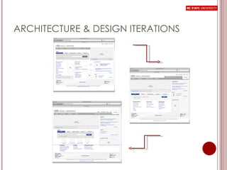 ARCHITECTURE & DESIGN ITERATIONS 