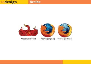 redesign   firefox
 