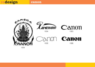 redesign   canon
 