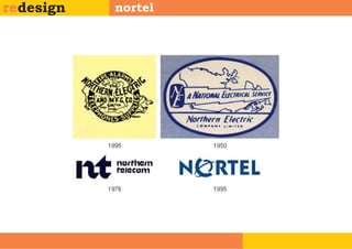 redesign   nortel
 