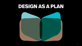 13
DESIGN AS A PLAN
 
