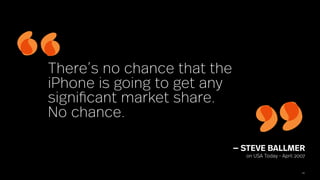 15
— STEVE BALLMER
on USA Today - April 2007
There’s no chance that the
iPhone is going to get any
significant market share.
No chance.
 