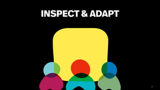 39
INSPECT & ADAPT
 