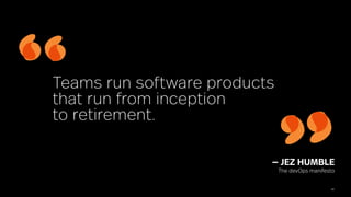 44
— JEZ HUMBLE
The devOps manifesto
Teams run software products
that run from inception
to retirement.
 