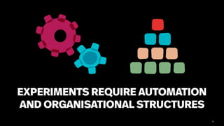 56
EXPERIMENTS REQUIRE AUTOMATION
AND ORGANISATIONAL STRUCTURES
 