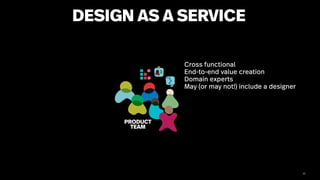 65
DESIGN AS A SERVICE
PRODUCT
TEAM
Cross functional
End-to-end value creation
Domain experts
May (or may not!) include a designer
 