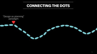 72
CONNECTING THE DOTS
“Design as planning”
paradigm
 