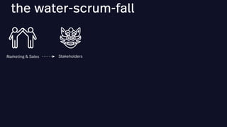 Marketing & Sales
the water-scrum-fall
Stakeholders
 