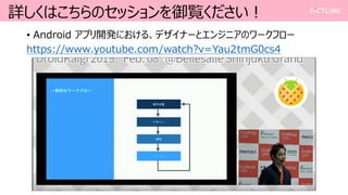 G a A G
• . 4 . h ? b Yc d ei
0 4 / 42 0 : 2
 