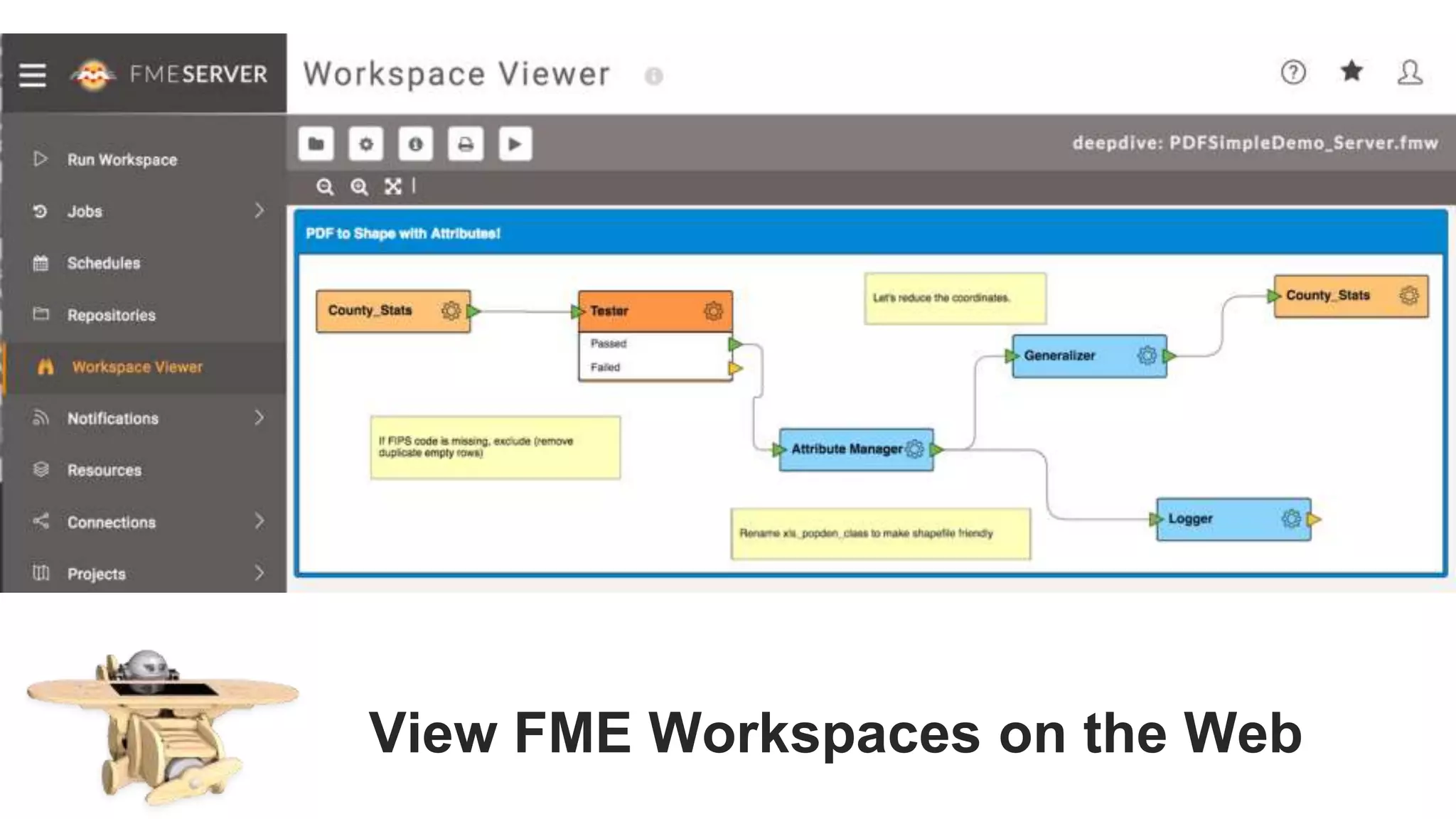 View FME Workspaces on the Web
 