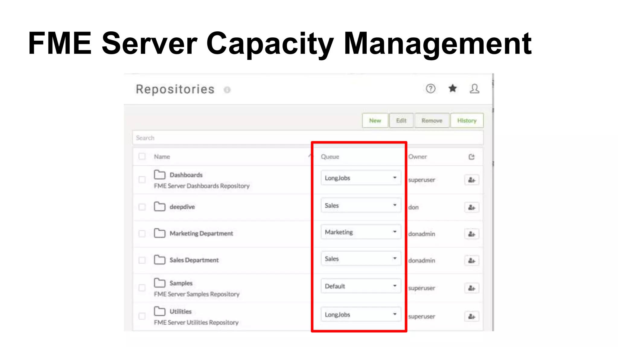 FME Server Capacity Management
 