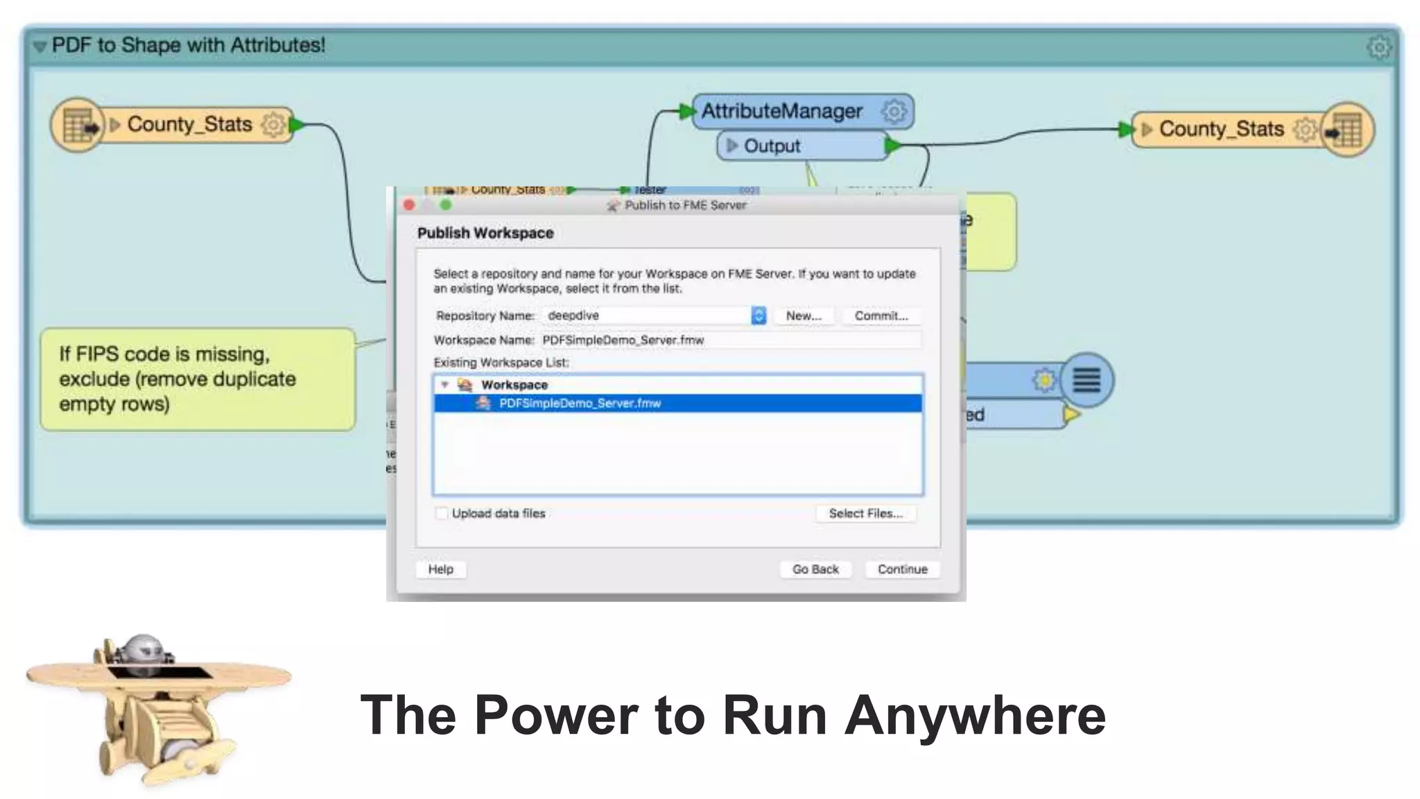 The Power to Run Anywhere
 