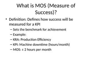 Mos Example Redesigned_KRA_KPI_MOS_Presentation.pptx