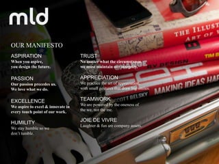 ASPIRATION
When you aspire,
you design the future.
PASSION
Our passion precedes us.
We love what we do.
EXCELLENCE
We aspire to excel & innovate in
every touch point of our work.
HUMILITY
We stay humble so we
don’t tumble.
TRUST
No matter what the circumstance,
we must maintain our integrity.
APPRECIATION
We practice the art of appreciation,
with small gestures that draw big smiles.
TEAMWORK
We are powered by the oneness of
the we, not the me.
JOIE DE VIVRE
Laughter & fun are company assets.
OUR MANIFESTO
 