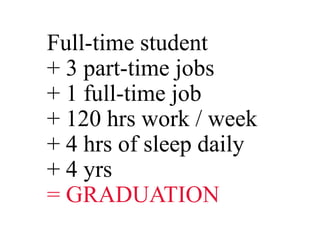 Full-time student
+ 3 part-time jobs
+ 1 full-time job
+ 120 hrs work / week
+ 4 hrs of sleep daily
+ 4 yrs
= GRADUATION
 