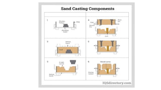 Redesign for casting Design for manufacturing and assembly | PPTX