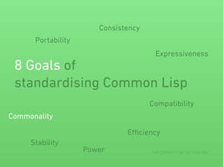 Portability 
8 Goals of 
standardising Common Lisp 
Commonality 
Consistency 
Expressiveness 
Compatibility 
Efficiency 
Power 
Stability 
from Common Lisp the Language 
 