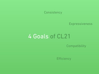 Consistency 
Expressiveness 
4 Goals of CL21 
Compatibility 
Efficiency 
 