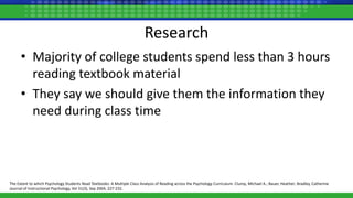 Research
• Majority of college students spend less than 3 hours
reading textbook material
• They say we should give them the information they
need during class time
The Extent to which Psychology Students Read Textbooks: A Multiple Class Analysis of Reading across the Psychology Curriculum. Clump, Michael A.; Bauer, Heather; Bradley, Catherine
Journal of Instructional Psychology, Vol 31(3), Sep 2004, 227-232.
 