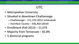 UTC
• Metropolitan University
• Situated in downtown Chattanooga
– Chattanooga – 171,279 (2012 estimated)
– Hamilton County – 336,463 (2010)
• Enrollment (Fall 2013) – 11,674
• Majority from Tennessee – 82.8%
• 5 doctorial programs
 