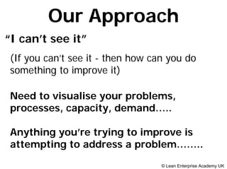 Our Approach
“I can’t see it”
(If you can’t see it - then how can you do
something to improve it)
Need to visualise your problems,
processes, capacity, demand…..
Anything you’re trying to improve is
attempting to address a problem……..
© Lean Enterprise Academy UK
 