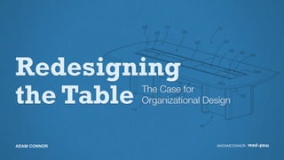 Redesigning
the Table The Case for
Organizational Design
@ADAMCONNORADAM CONNOR EXPERIENCE DESIGNER, VP ORGANIZATIONAL DESIGN & TRAINING
 
