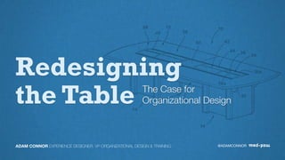 Redesigning
the Table The Case for
Organizational Design
@ADAMCONNORADAM CONNOR EXPERIENCE DESIGNER, VP ORGANIZATIONAL DESIGN & TRAINING
 