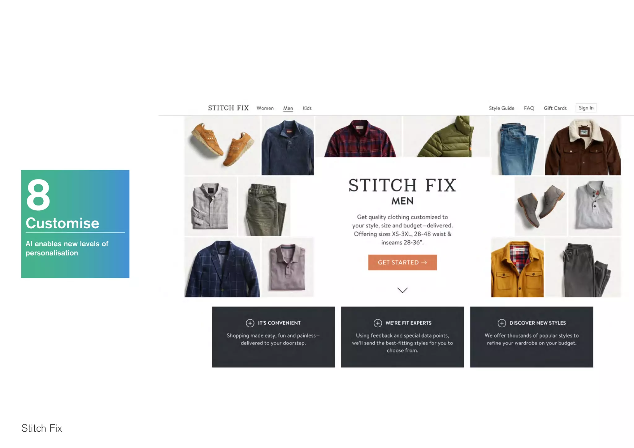 8Customise
AI enables new levels of
personalisation
Stitch Fix
 