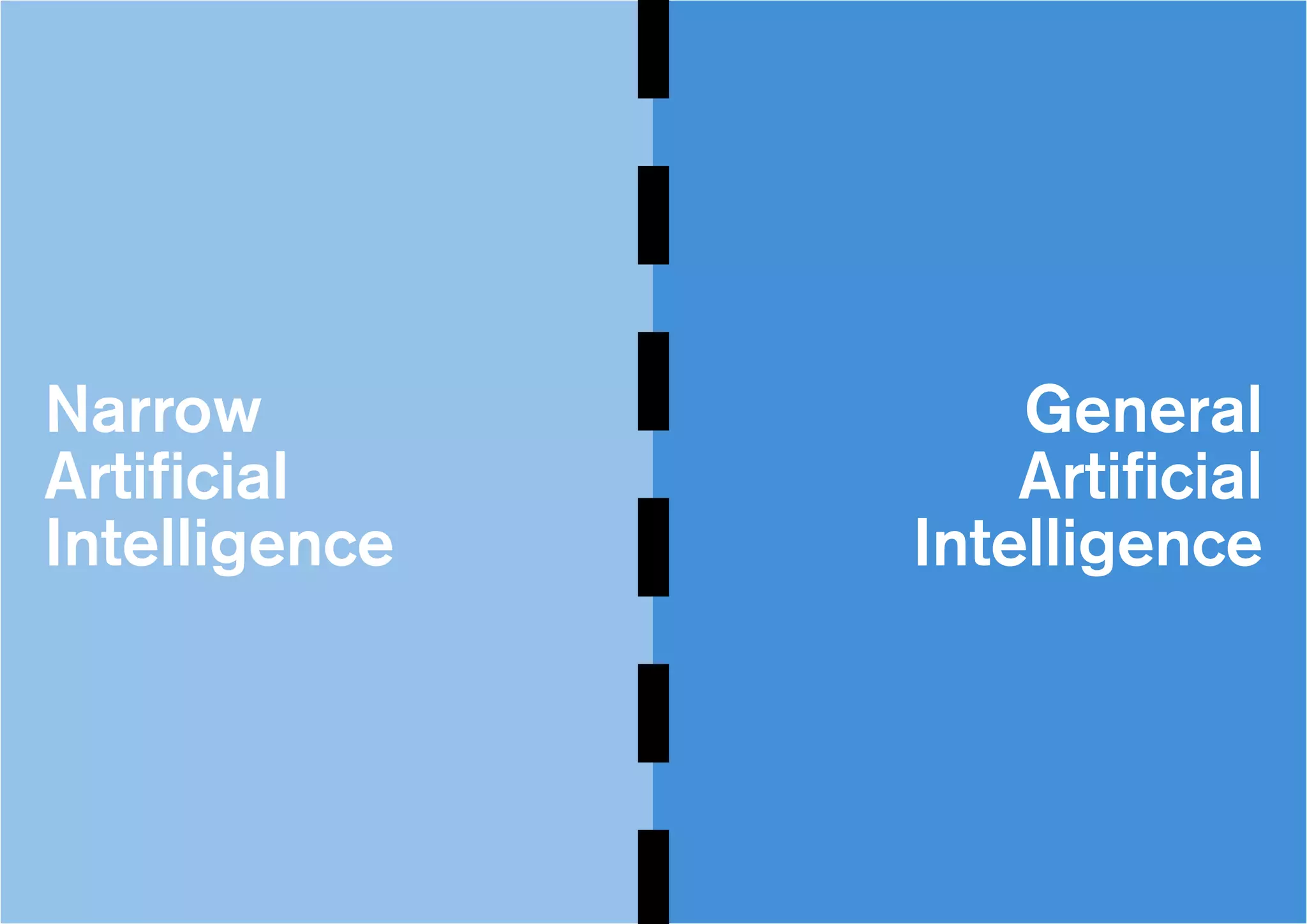 Narrow
Artificial
Intelligence
General
Artificial
Intelligence
 