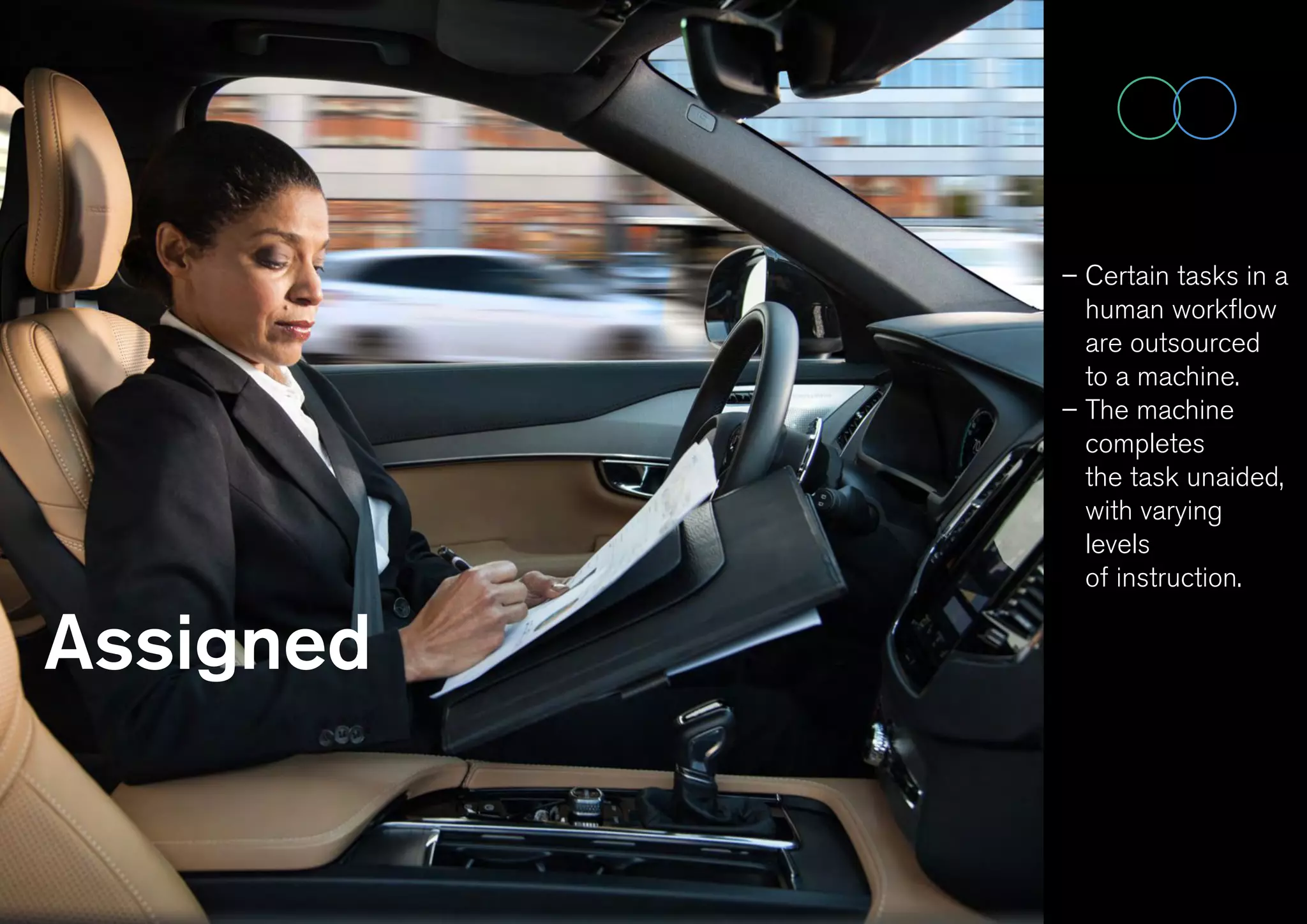 Assigned
– Certain tasks in a
human workflow
are outsourced
to a machine.
– The machine
completes
the task unaided,
with varying
levels
of instruction.
 
